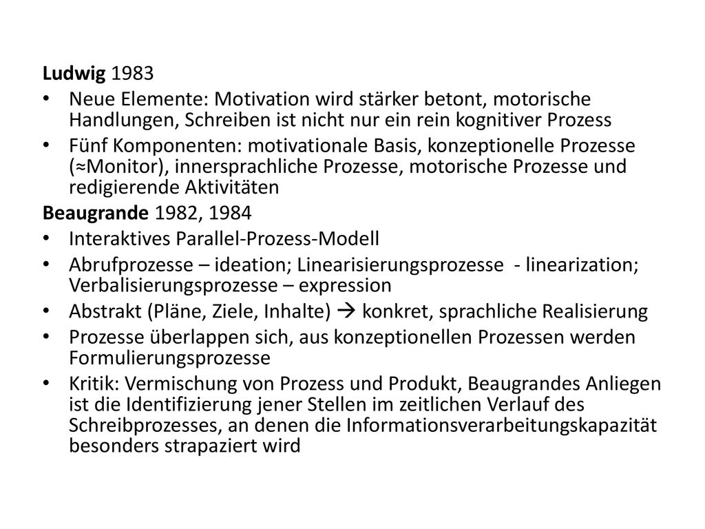 Ludwig 1983 Neue Elemente: Motivation wird stärker betont, motorische Handlungen, Schreiben ist nicht nur ein rein kognitiver Prozess.