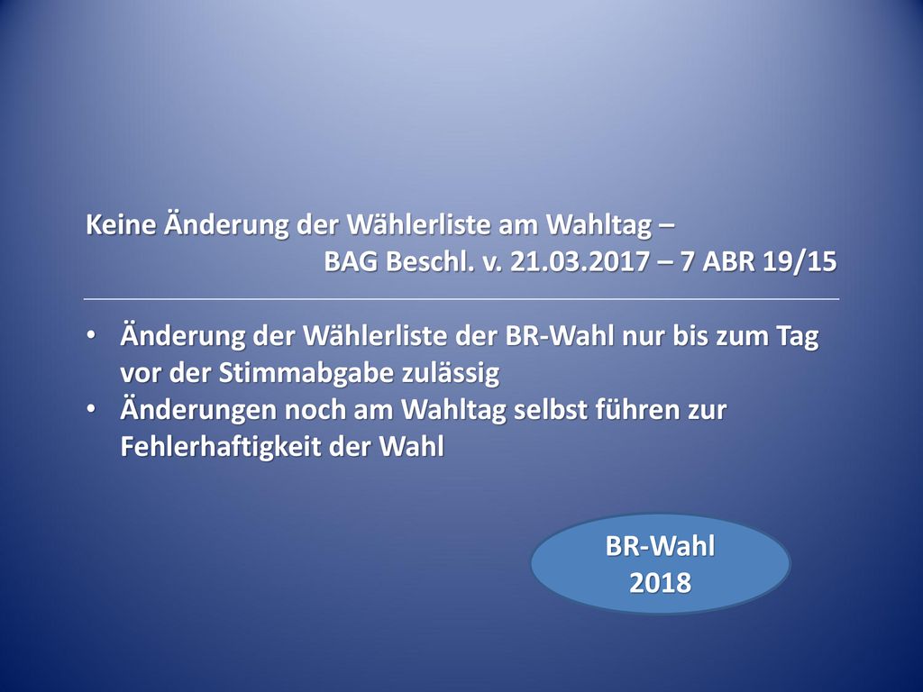 Keine Änderung der Wählerliste am Wahltag –