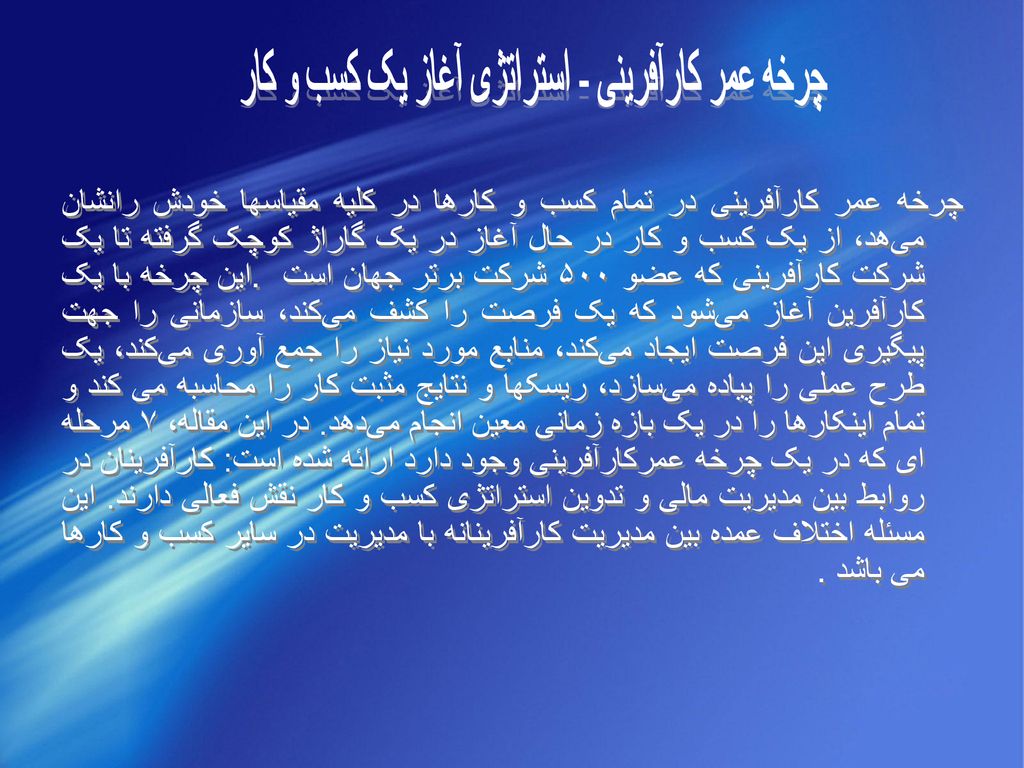 چرخه عمر کارآفرینی - استراتژی آغاز یک کسب و کار