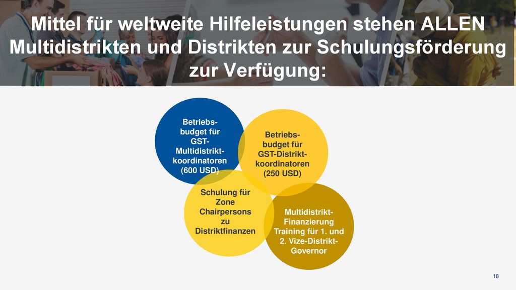 Mittel für weltweite Hilfeleistungen stehen ALLEN Multidistrikten und Distrikten zur Schulungsförderung zur Verfügung: