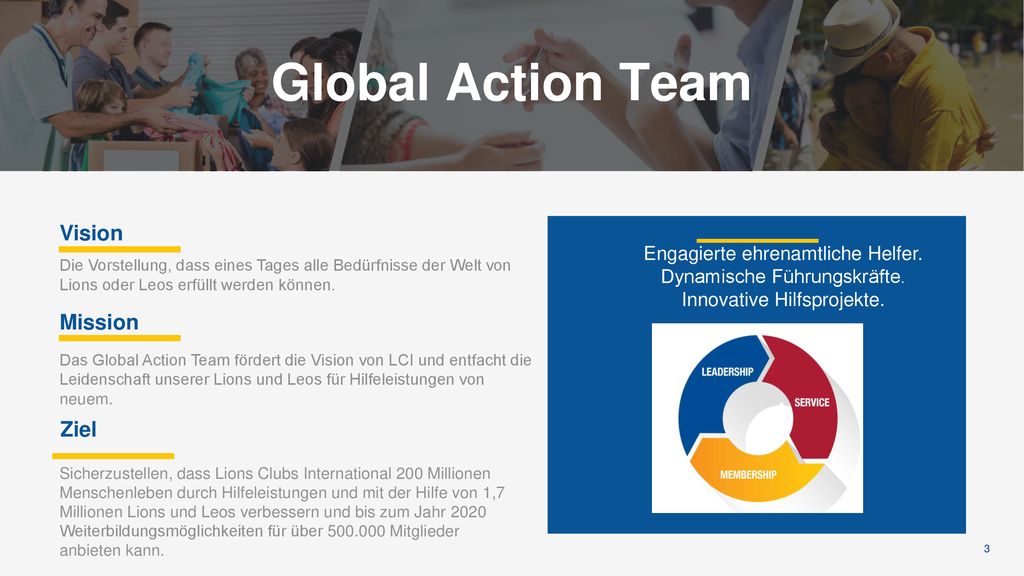 Global Action Team Chris Bunch – LION Managing Editor