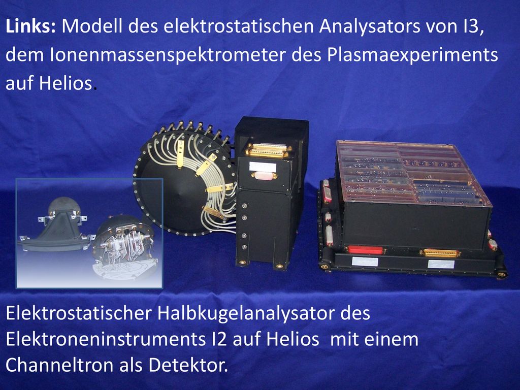 Links: Modell des elektrostatischen Analysators von I3, dem Ionenmassenspektrometer des Plasmaexperiments auf Helios.