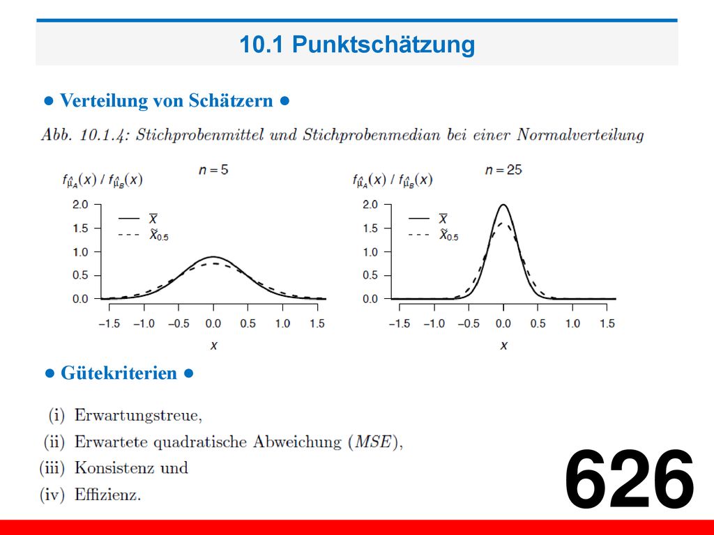 10.1 Punktschätzung ● Verteilung von Schätzern ● ● Gütekriterien ●