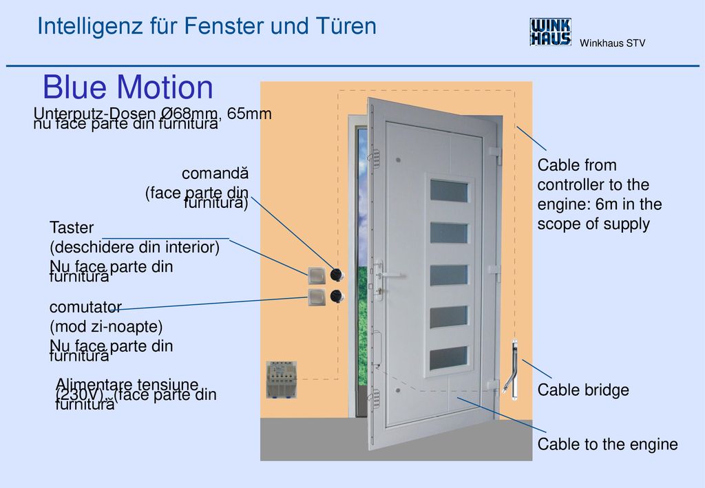 Blue Motion Unterputz-Dosen Ø68mm, 65mm nu face parte din furnitură