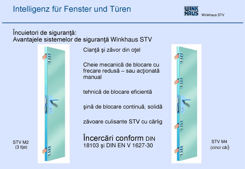 Încuietori de siguranţă: Avantajele sistemelor de siguranţă Winkhaus STV