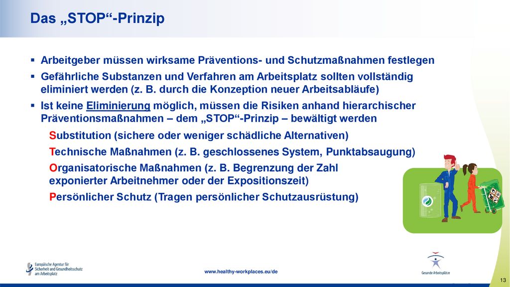 Das „STOP -Prinzip Arbeitgeber müssen wirksame Präventions- und Schutzmaßnahmen festlegen.