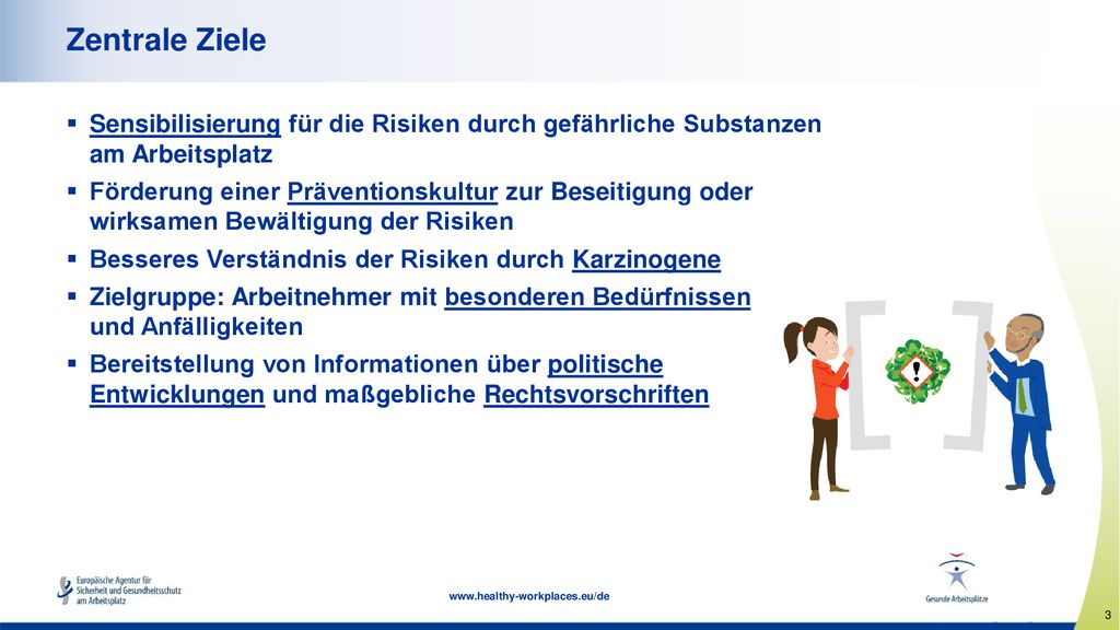 Zentrale Ziele Sensibilisierung für die Risiken durch gefährliche Substanzen am Arbeitsplatz.