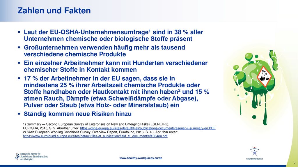 Zahlen und Fakten Laut der EU-OSHA-Unternehmensumfrage1 sind in 38 % aller Unternehmen chemische oder biologische Stoffe präsent.