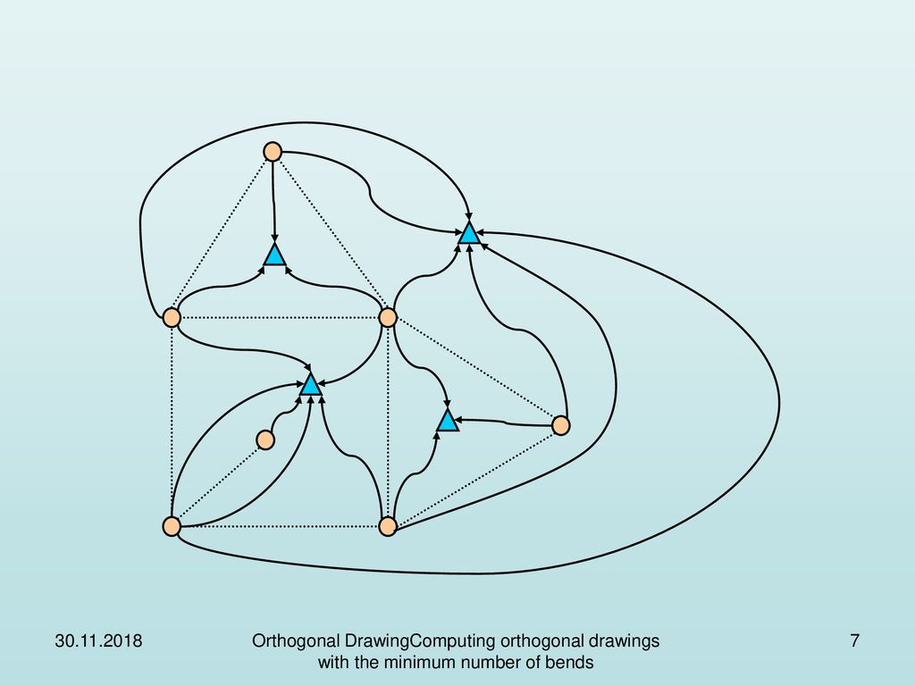 Orthogonal DrawingComputing orthogonal drawings with the minimum number of bends
