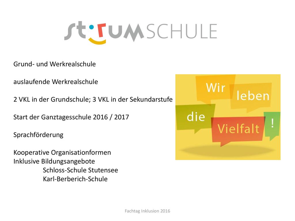 Grund- und Werkrealschule auslaufende Werkrealschule 2 VKL in der Grundschule; 3 VKL in der Sekundarstufe Start der Ganztagesschule 2016 / 2017 Sprachförderung Kooperative Organisationformen Inklusive Bildungsangebote Schloss-Schule Stutensee Karl-Berberich-Schule