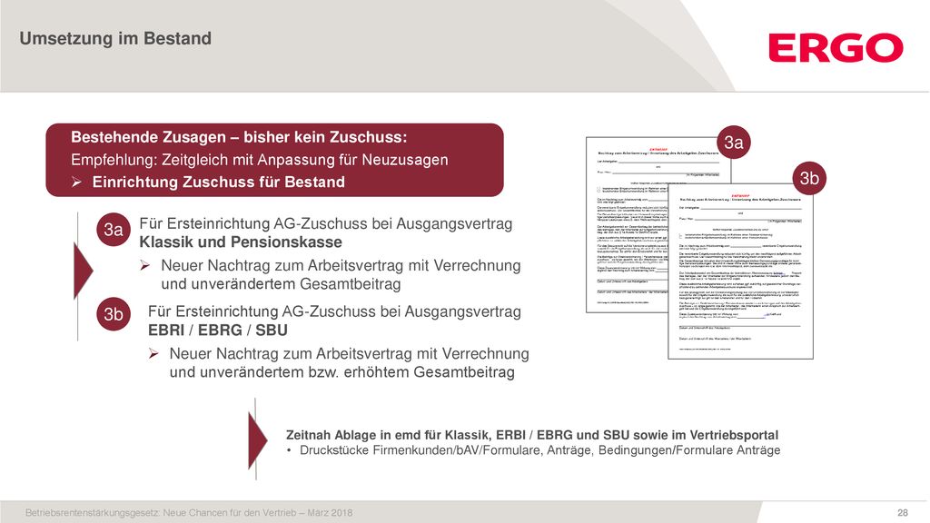 Umsetzung im Bestand 3a 3b Bestehende Zusagen – bisher kein Zuschuss: