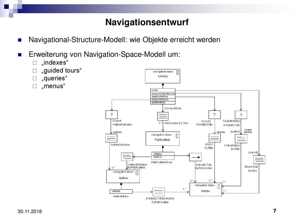 Navigationsentwurf Navigational-Structure-Modell: wie Objekte erreicht werden. Erweiterung von Navigation-Space-Modell um: