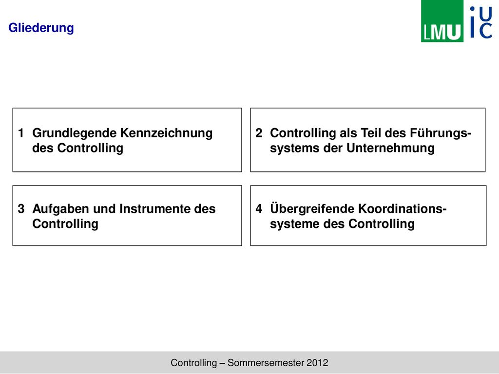 Gliederung 1 Grundlegende Kennzeichnung des Controlling. 2 Controlling als Teil des Führungs-systems der Unternehmung.