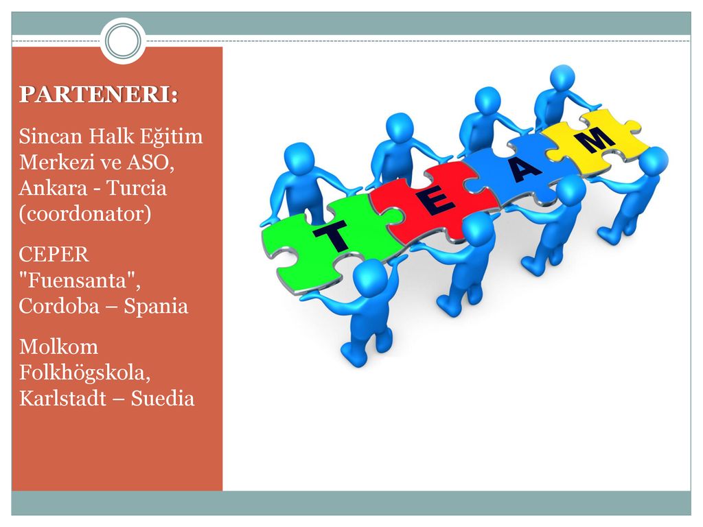 PARTENERI: Sincan Halk Eğitim Merkezi ve ASO, Ankara - Turcia (coordonator) CEPER Fuensanta , Cordoba – Spania.