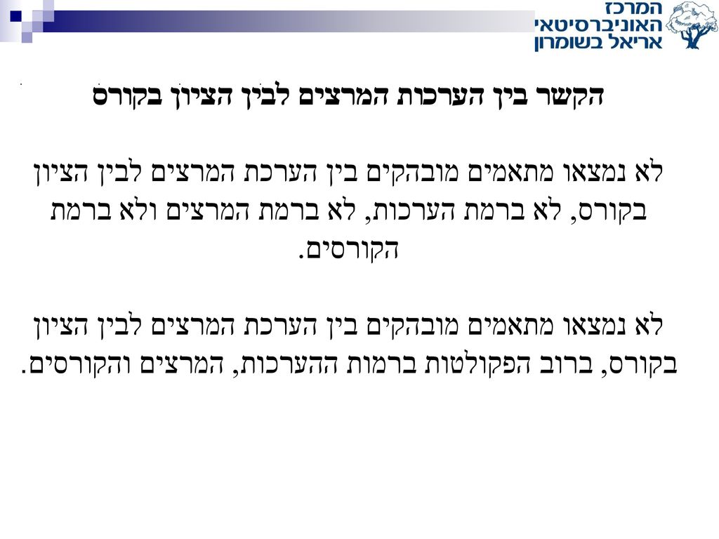 הקשר בין הערכות המרצים לבין הציון בקורס לא נמצאו מתאמים מובהקים בין הערכת המרצים לבין הציון בקורס, לא ברמת הערכות, לא ברמת המרצים ולא ברמת הקורסים.