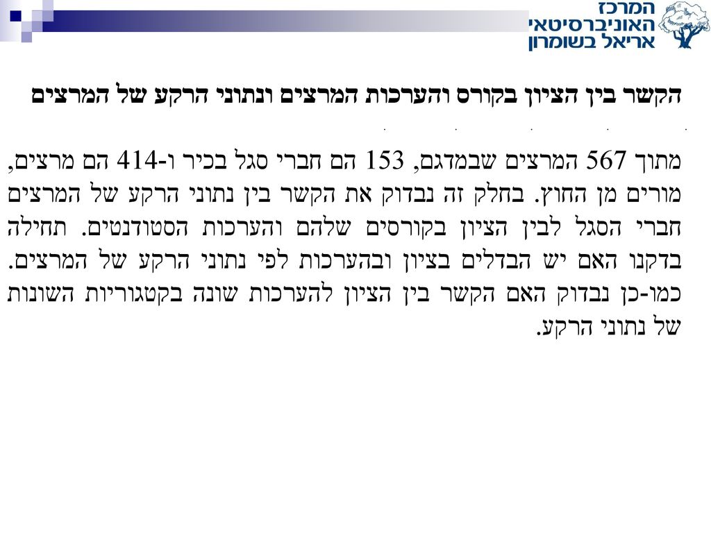 הקשר בין הציון בקורס והערכות המרצים ונתוני הרקע של המרצים