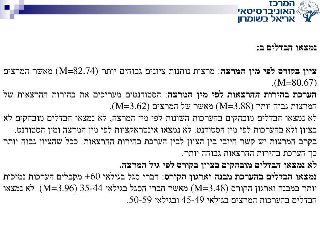נמצאו הבדלים ב: ציון בקורס לפי מין המרצה: מרצות נותנות ציונים גבוהים יותר (M=82.74) מאשר המרצים (M=80.67).