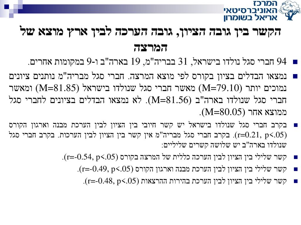 הקשר בין גובה הציון, גובה הערכה לבין ארץ מוצא של המרצה
