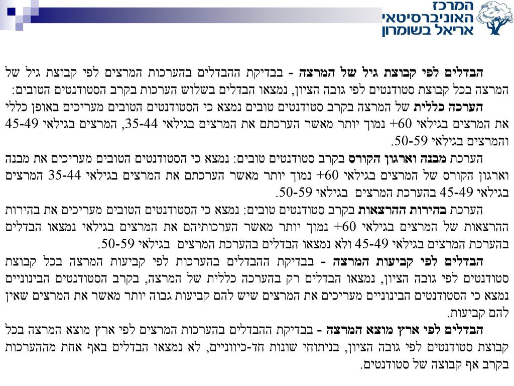 הבדלים לפי קבוצת גיל של המרצה - בבדיקת ההבדלים בהערכות המרצים לפי קבוצת גיל של המרצה בכל קבוצת סטודנטים לפי גובה הציון, נמצאו הבדלים בשלוש הערכות בקרב הסטודנטים הטובים: