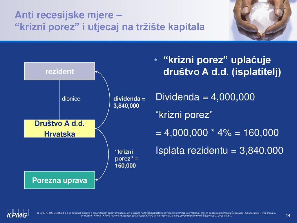 Anti recesijske mjere – krizni porez i utjecaj na tržište kapitala