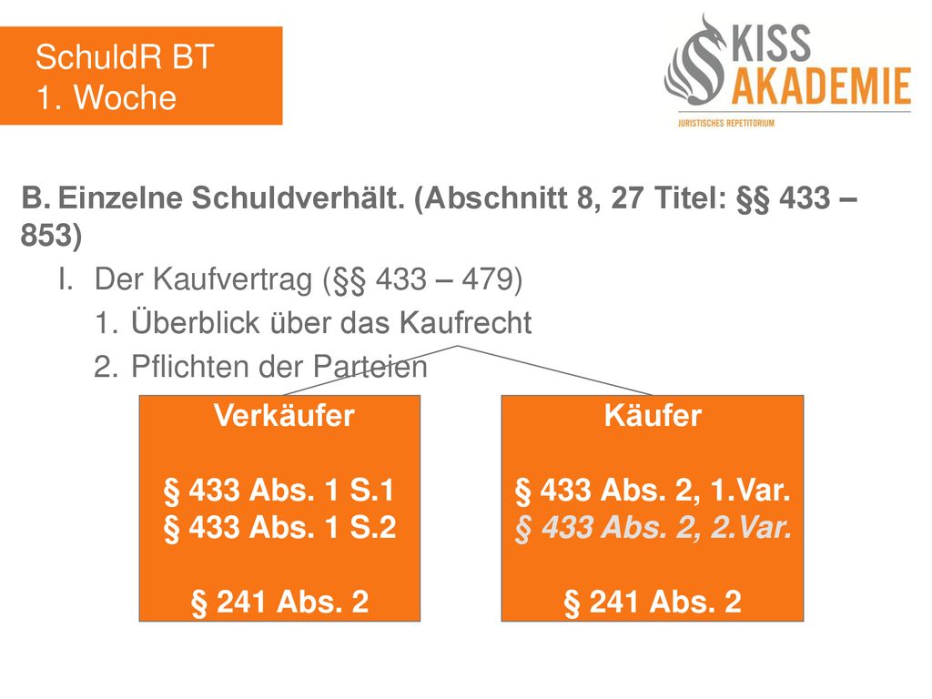 SchuldR BT 1. Woche. B. Einzelne Schuldverhält. (Abschnitt 8, 27 Titel: §§ 433 – 853) I. Der Kaufvertrag (§§ 433 – 479)