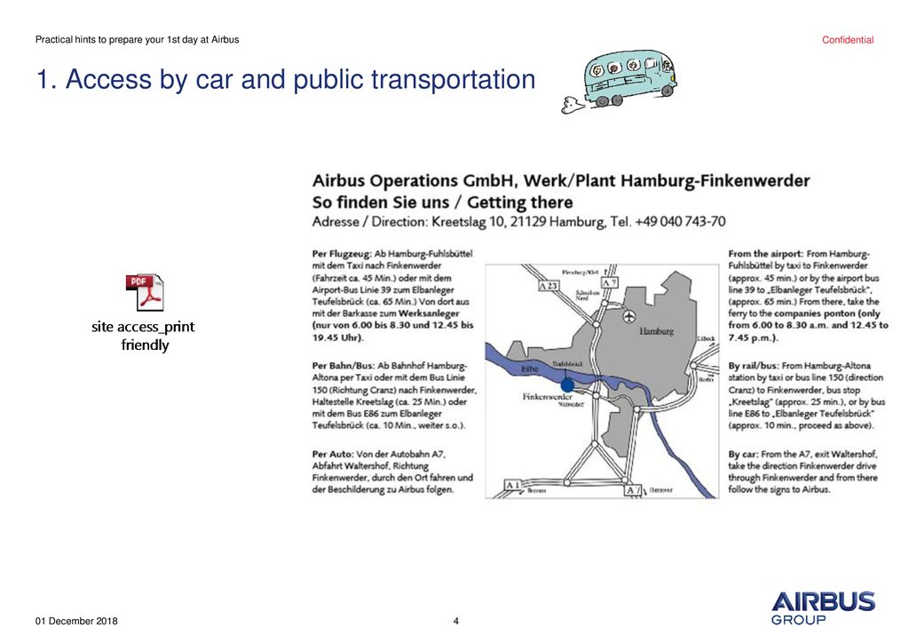 1. Access by car and public transportation
