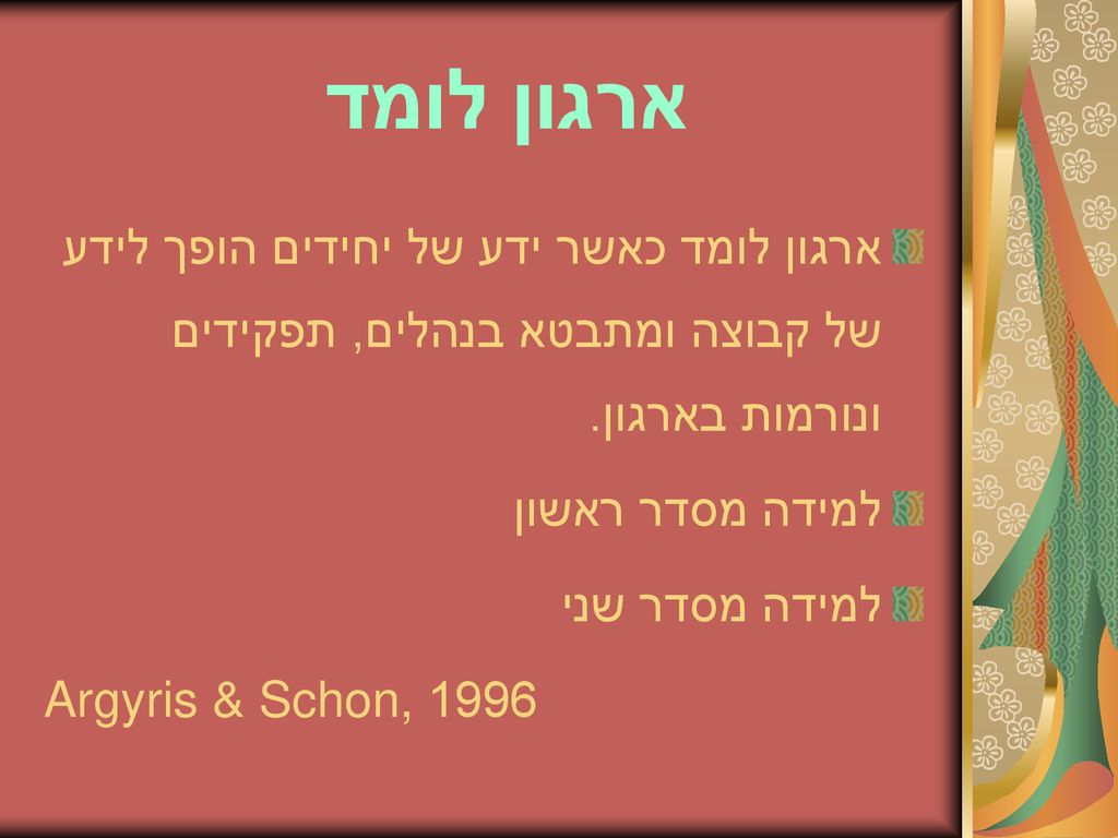 ארגון לומד ארגון לומד כאשר ידע של יחידים הופך לידע של קבוצה ומתבטא בנהלים, תפקידים ונורמות בארגון. למידה מסדר ראשון.