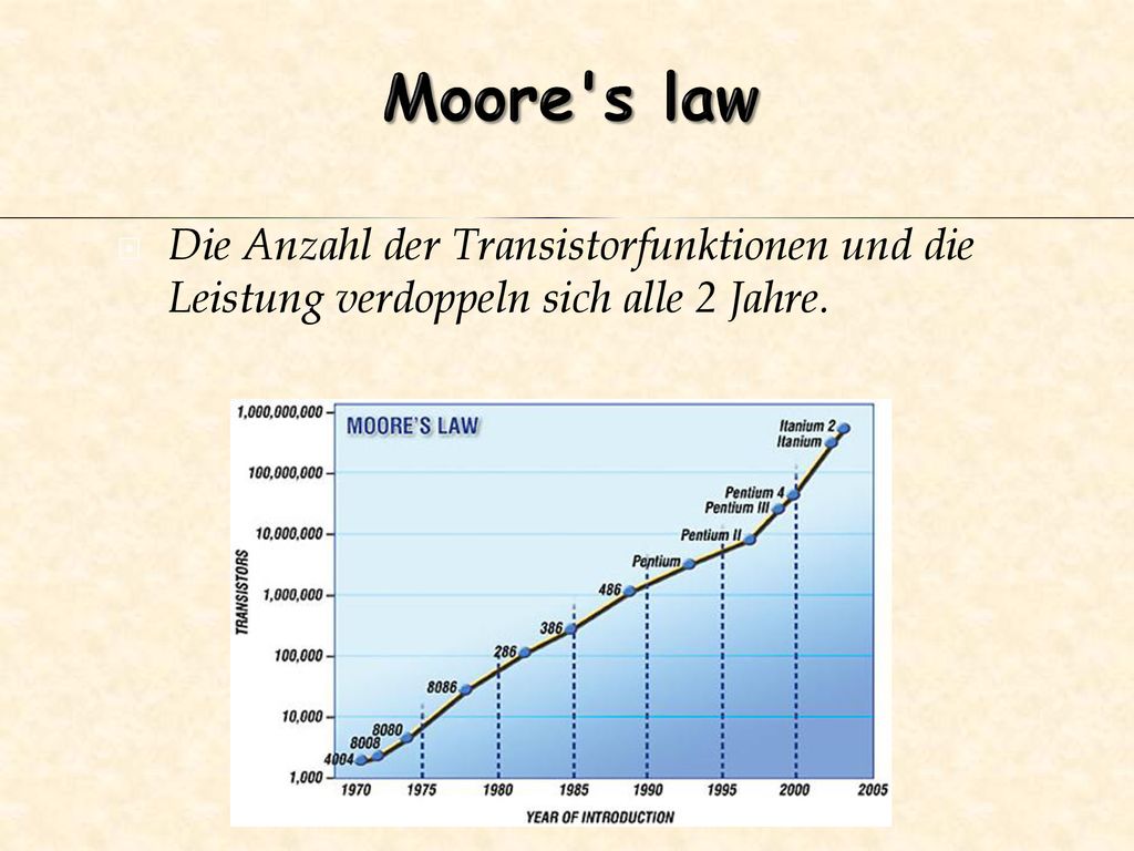 Moore s law Die Anzahl der Transistorfunktionen und die Leistung verdoppeln sich alle 2 Jahre.
