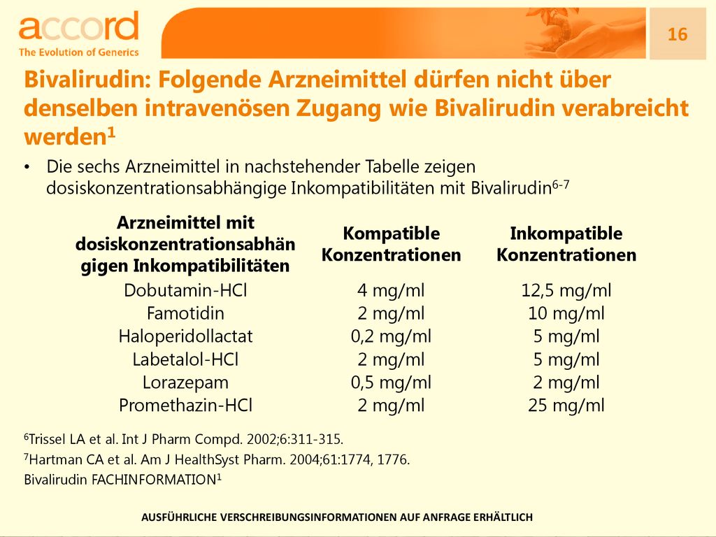 Bivalirudin: Folgende Arzneimittel dürfen nicht über denselben intravenösen Zugang wie Bivalirudin verabreicht werden1