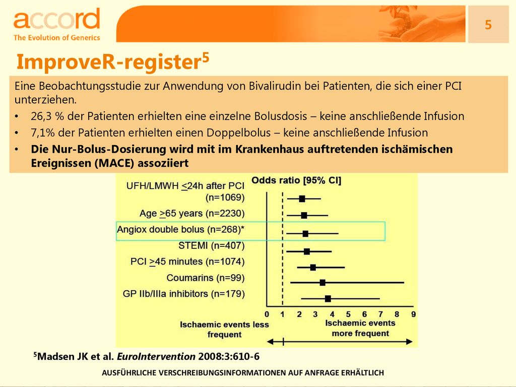 ImproveR-register5 Eine Beobachtungsstudie zur Anwendung von Bivalirudin bei Patienten, die sich einer PCI unterziehen.
