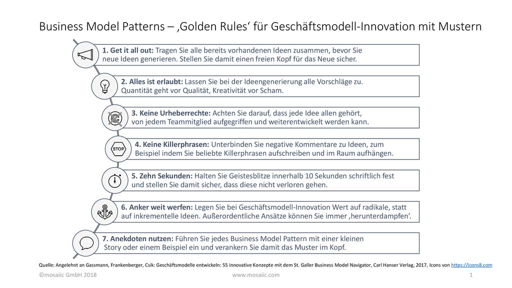 Business Model Patterns – ‚Golden Rules‘ für Geschäftsmodell-Innovation mit Mustern