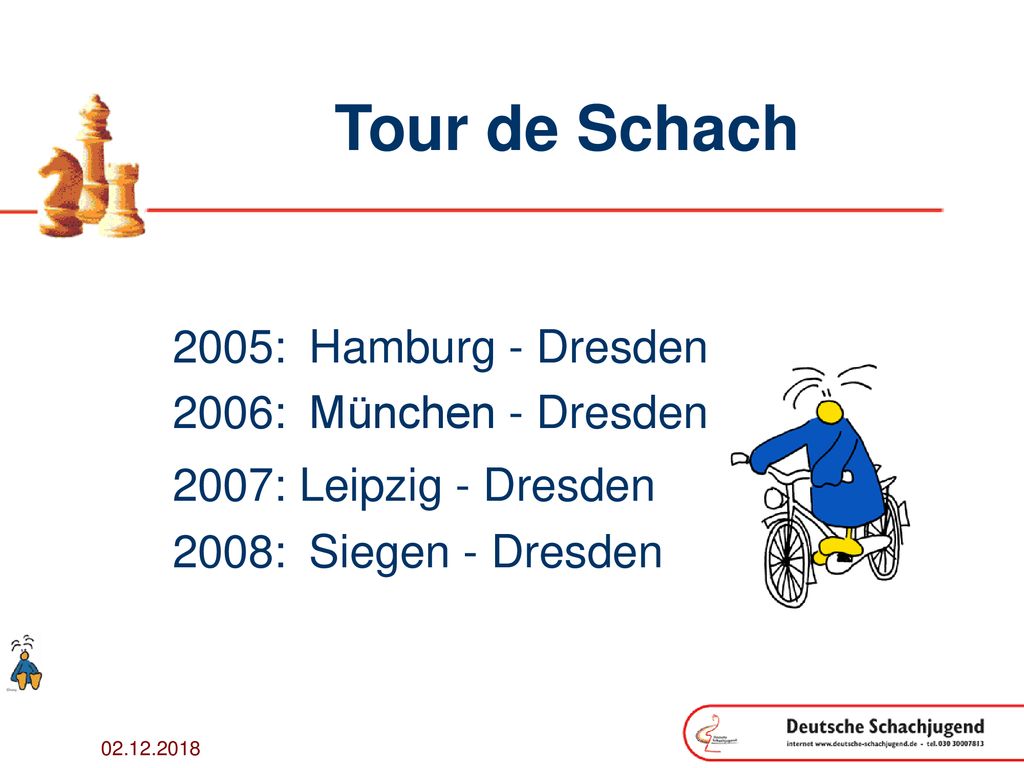 Tour de Schach 2007: Leipzig - Dresden 2005: Hamburg - Dresden