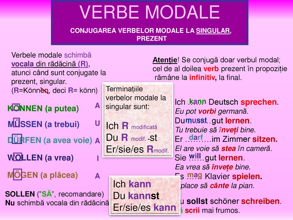 Verbe In Germana Conjugate