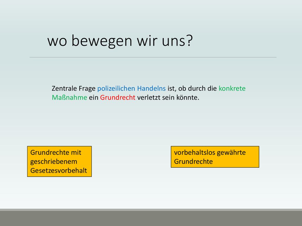 wo bewegen wir uns Zentrale Frage polizeilichen Handelns ist, ob durch die konkrete Maßnahme ein Grundrecht verletzt sein könnte.