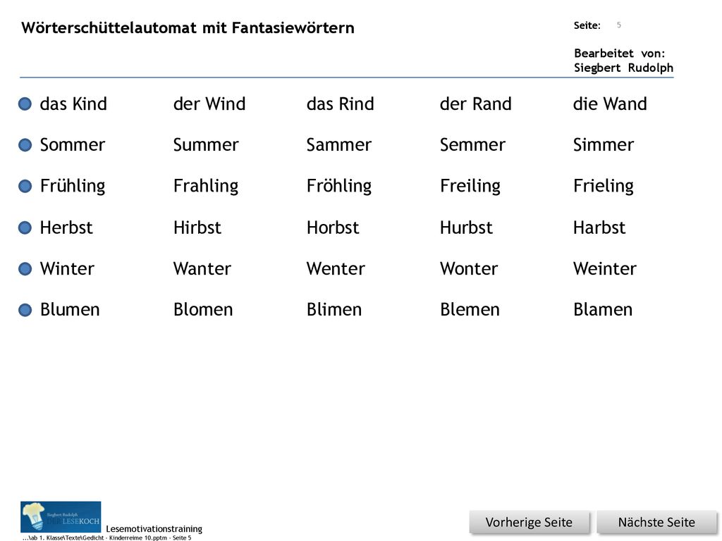 das Kind der Wind das Rind der Rand die Wand Sommer Summer Sammer