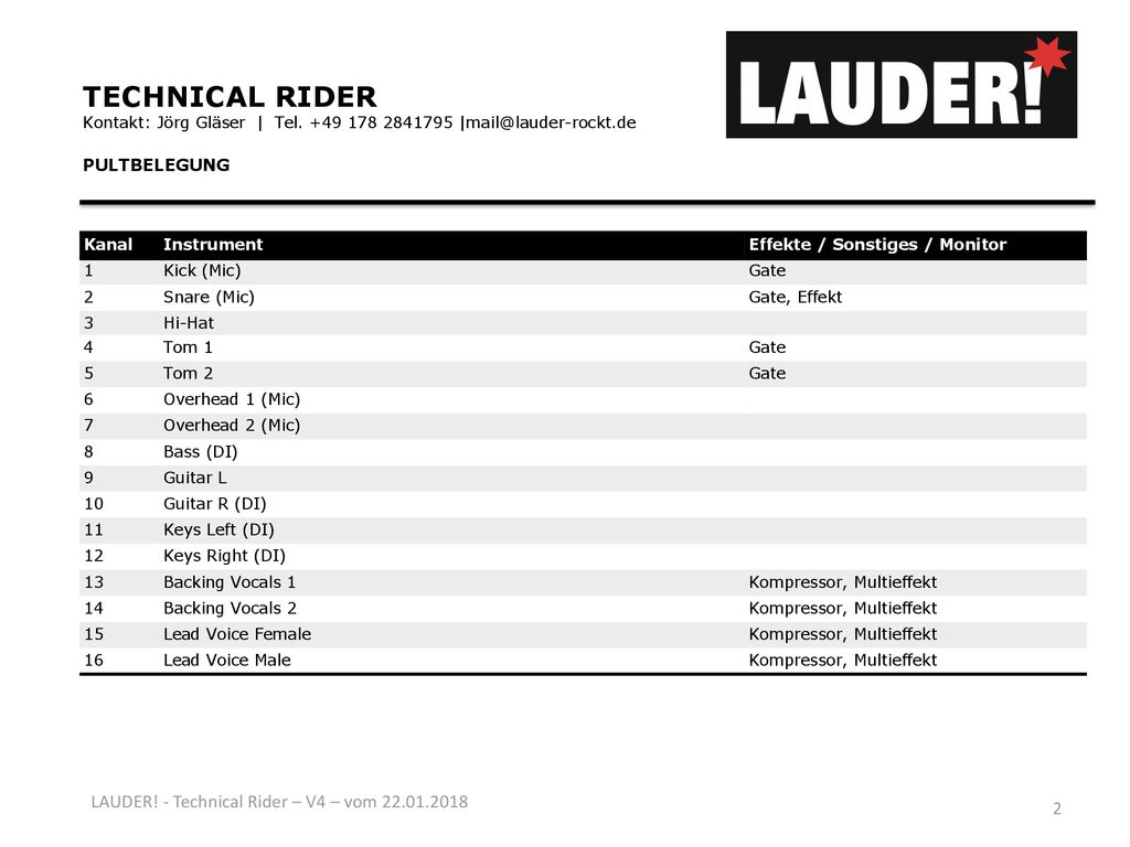 TECHNICAL RIDER LAUDER! - Technical Rider – V4 – vom