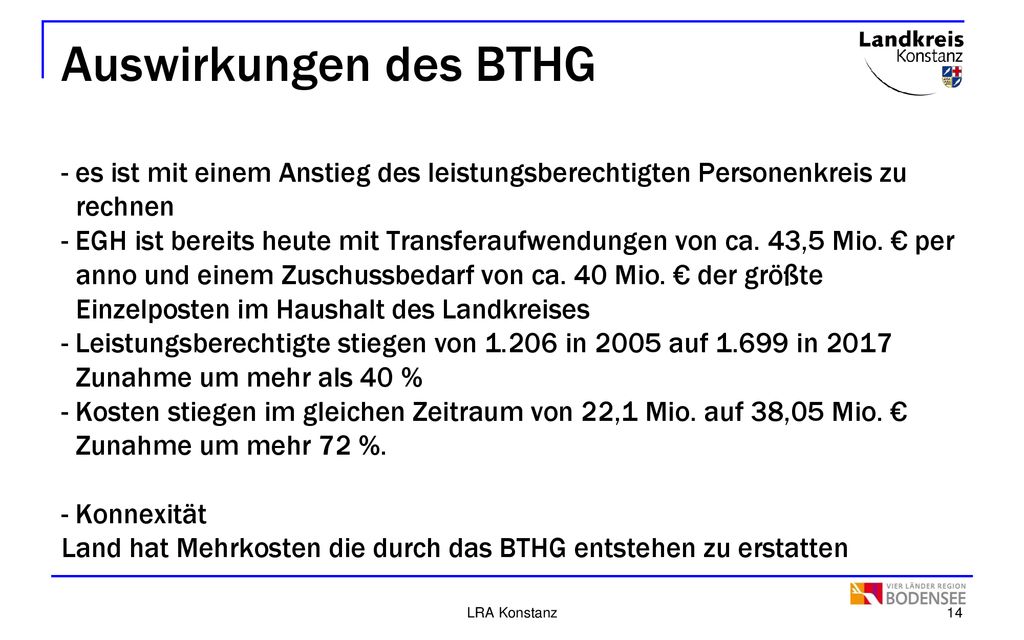 Auswirkungen des BTHG - es ist mit einem Anstieg des leistungsberechtigten Personenkreis zu rechnen - EGH ist bereits heute mit Transferaufwendungen von ca. 43,5 Mio. € per anno und einem Zuschussbedarf von ca. 40 Mio. € der größte Einzelposten im Haushalt des Landkreises - Leistungsberechtigte stiegen von in 2005 auf in 2017 Zunahme um mehr als 40 % - Kosten stiegen im gleichen Zeitraum von 22,1 Mio. auf 38,05 Mio. € Zunahme um mehr 72 %. - Konnexität Land hat Mehrkosten die durch das BTHG entstehen zu erstatten