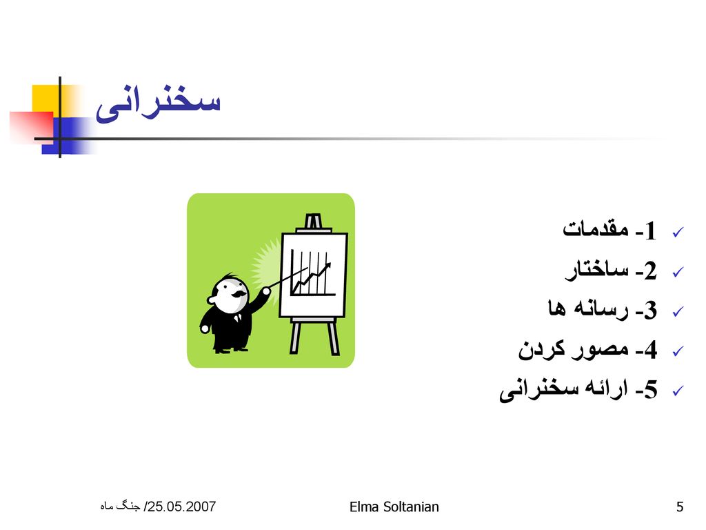 سخنرانی 1- مقدمات 2- ساختار 3- رسانه ها 4- مصور کردن 5- ارائه سخنرانی