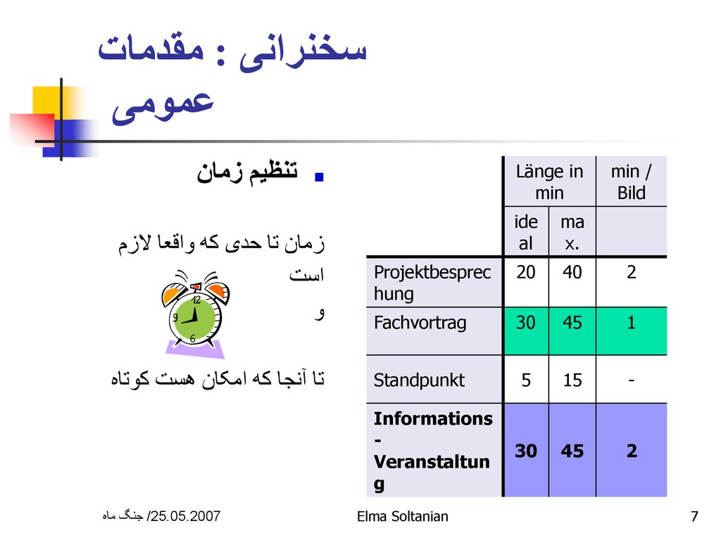 سخنرانی : مقدمات عمومی تنظیم زمان زمان تا حدی که واقعا لازم است و