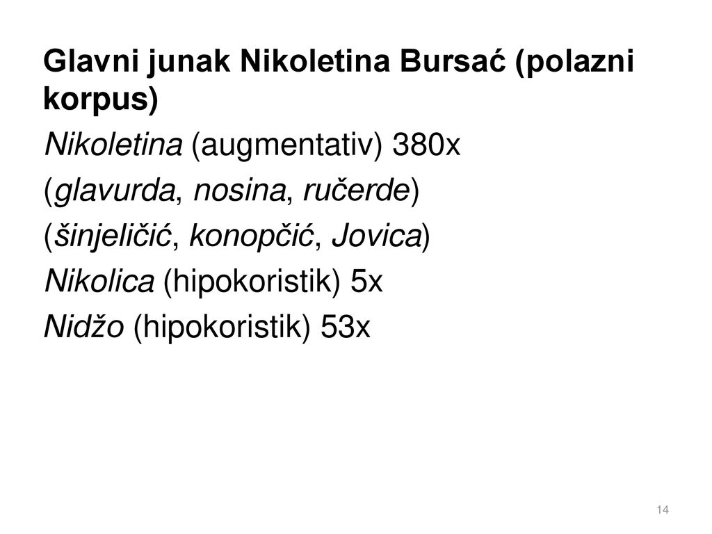 Glavni junak Nikoletina Bursać (polazni korpus) Nikoletina (augmentativ) 380x (glavurda, nosina, ručerde) (šinjeličić, konopčić, Jovica) Nikolica (hipokoristik) 5x Nidžo (hipokoristik) 53x