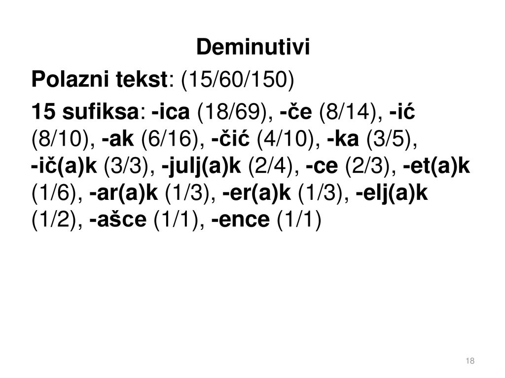Deminutivi Polazni tekst: (15/60/150) 15 sufiksa: -ica (18/69), -če (8/14), -ić (8/10), -ak (6/16), -čić (4/10), -ka (3/5), -ič(a)k (3/3), -julj(a)k (2/4), -ce (2/3), -et(a)k (1/6), -ar(a)k (1/3), -er(a)k (1/3), -elj(a)k (1/2), -ašce (1/1), -ence (1/1)