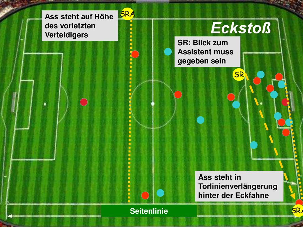Eckstoß SRA Ass steht auf Höhe des vorletzten Verteidigers