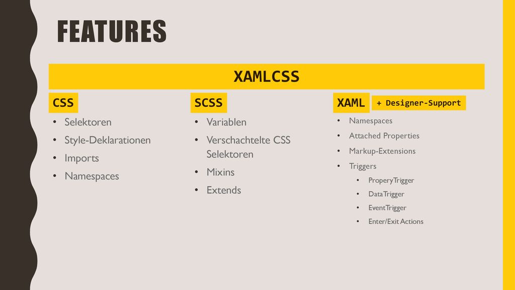 Features XAMLCSS CSS SCSS XAML Selektoren Style-Deklarationen Imports
