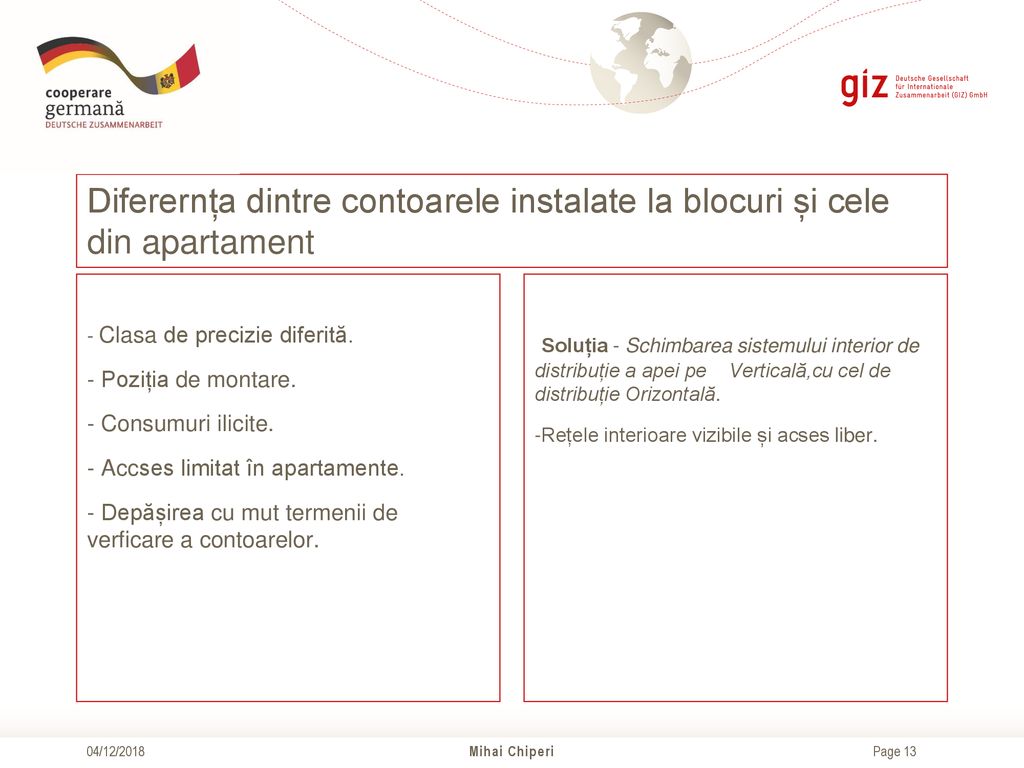 Diferernța dintre contoarele instalate la blocuri și cele din apartament
