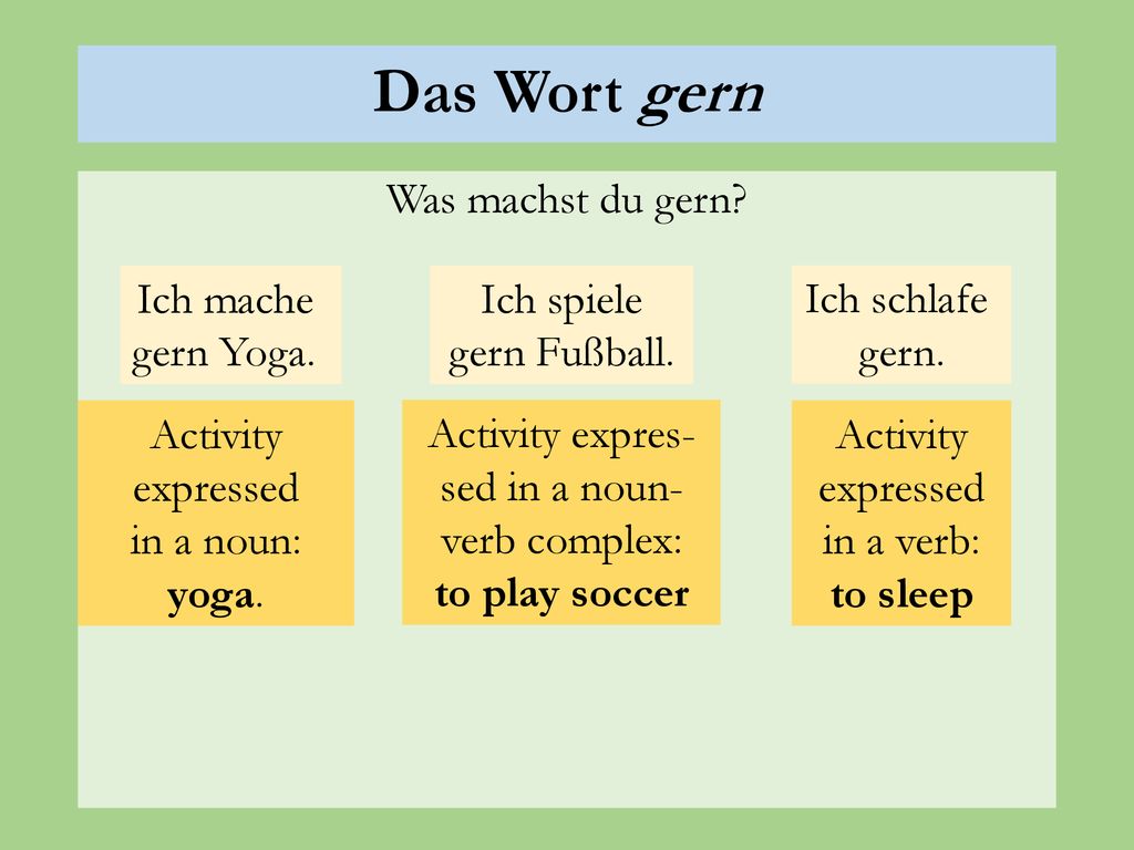 Das Wort gern Was machst du gern Ich mache gern Yoga. Ich spiele