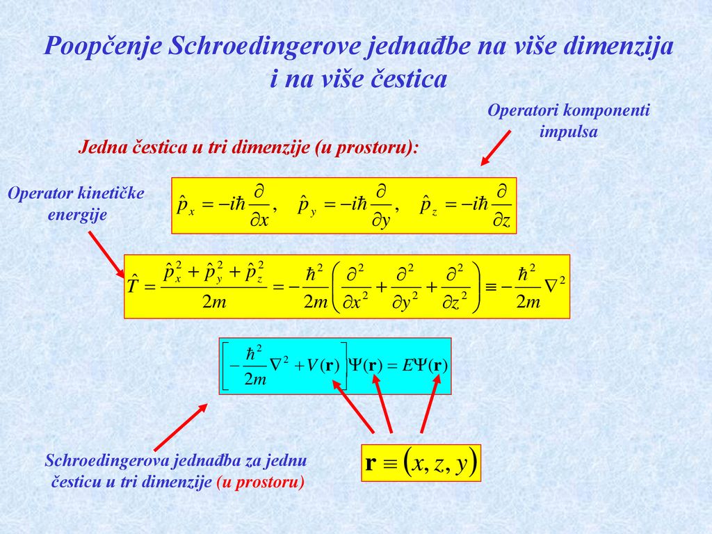 Poopčenje Schroedingerove jednađbe na više dimenzija i na više čestica