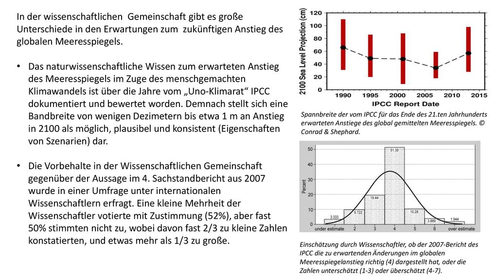 In der wissenschaftlichen Gemeinschaft gibt es große Unterschiede in den Erwartungen zum zukünftigen Anstieg des globalen Meeresspiegels.