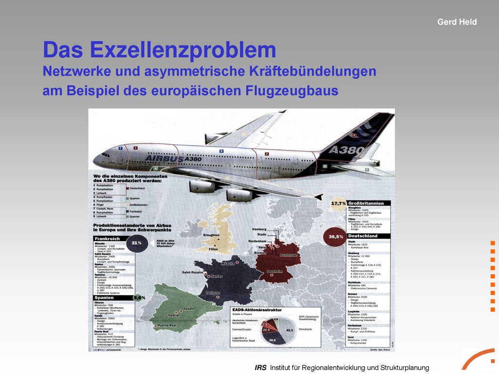 Das Exzellenzproblem Netzwerke und asymmetrische Kräftebündelungen am Beispiel des europäischen Flugzeugbaus