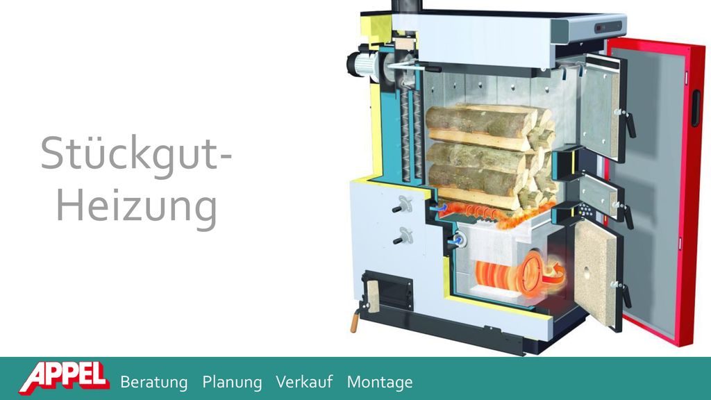 Stückgut- Heizung Beratung Planung Verkauf Montage