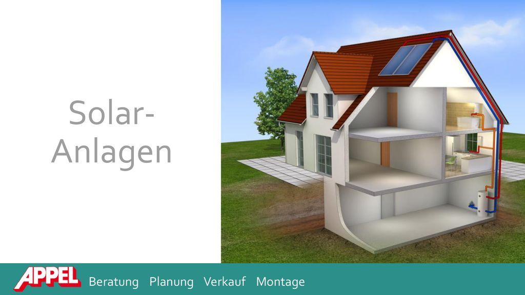 Solar- Anlagen Beratung Planung Verkauf Montage
